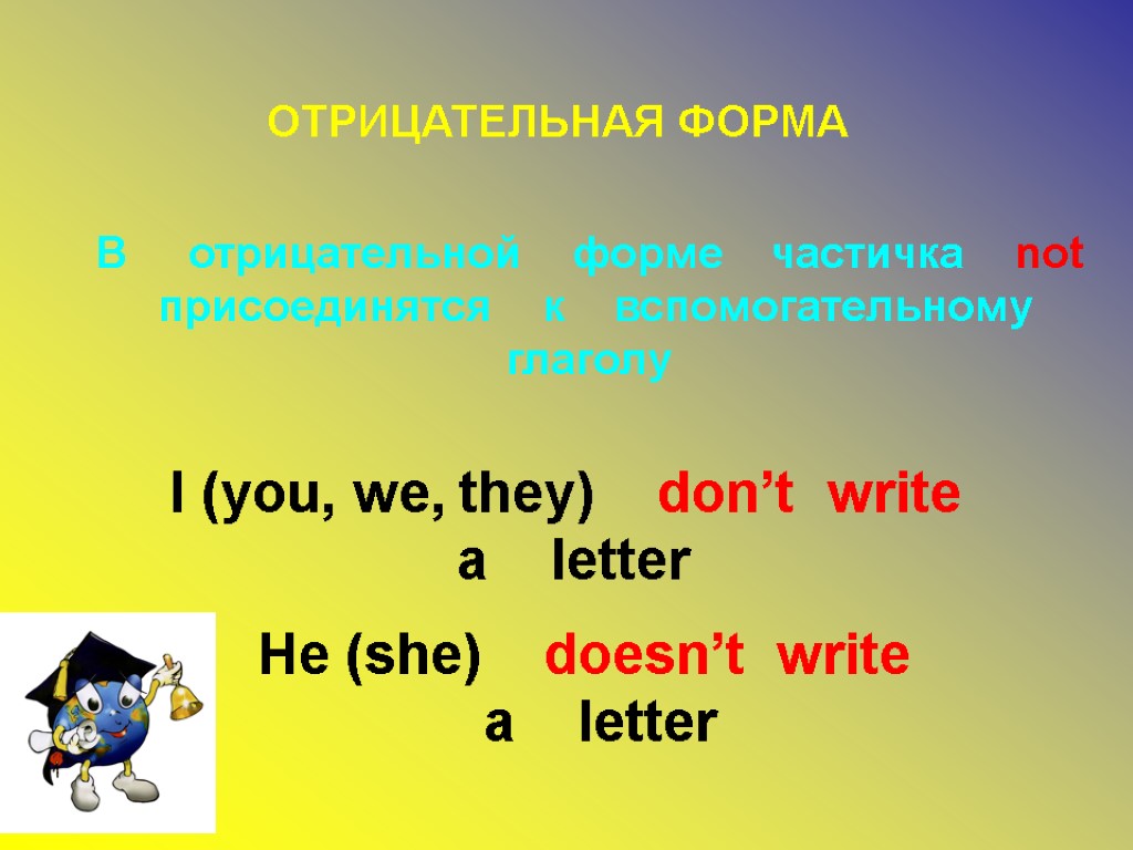 ОТРИЦАТЕЛЬНАЯ ФОРМА В отрицательной форме частичка not присоединятся к вспомогательному глаголу I (you, we,